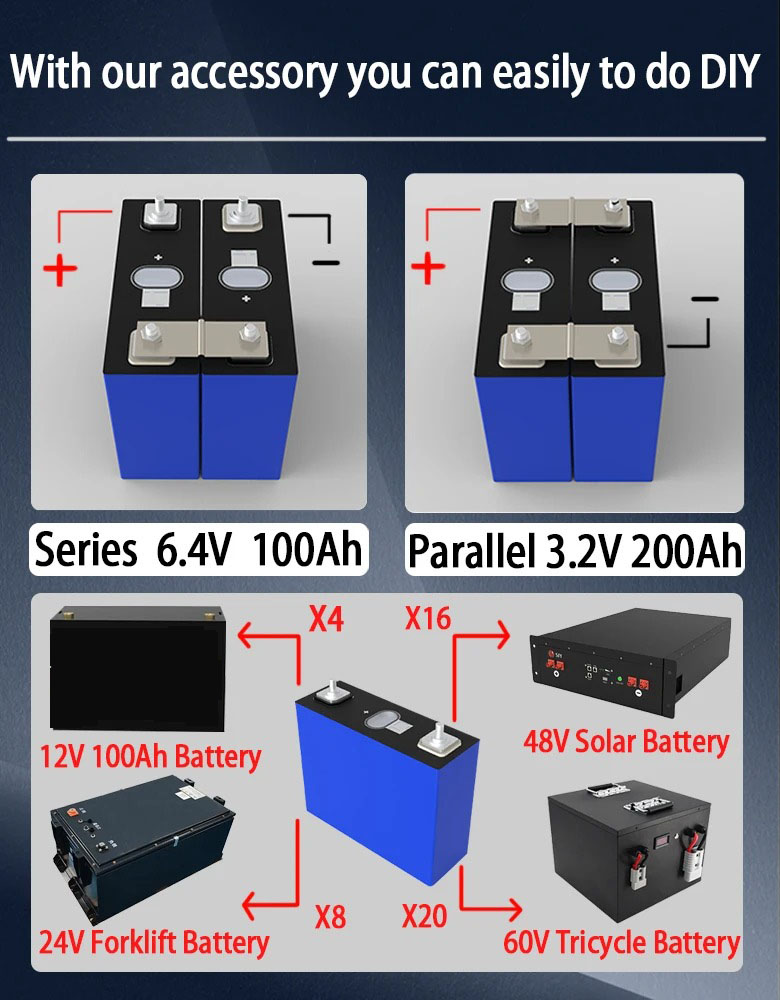 New Gotion 100Ah 105Ah LiFePO4 – Renewable Energy Source Bewertung und Preis