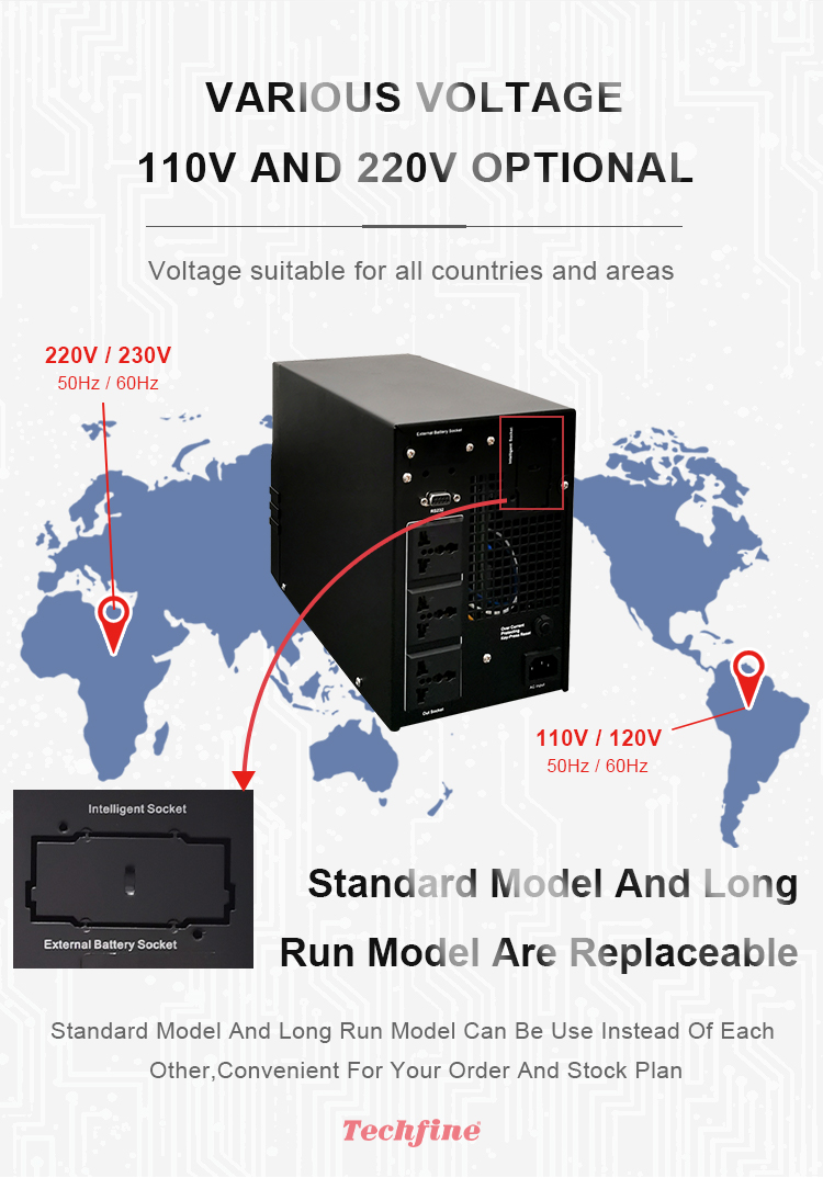 Techfine 3KVA Inverter Online  – Ups Inverter 3Kva Bewertung und Preis