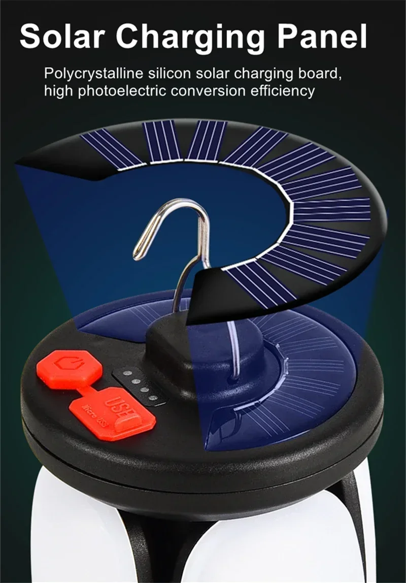 High Power Solar LED Camping L – Renewable Energy Source Bewertung und Preis